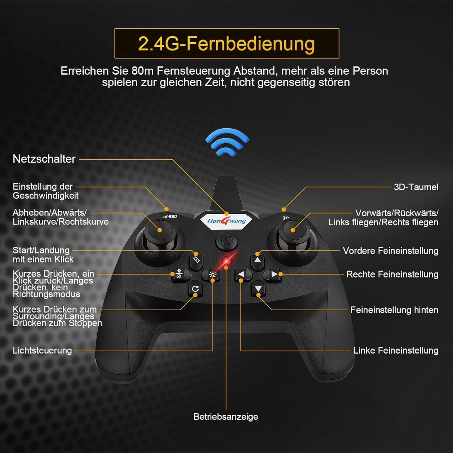 RC Plane RED, 2.4GHz Remote Controlled Aeroplane L0712 Quadcopter Fighter Aircraft, Aeroplane with LED Lights, 80m Range,Ideal for Beginners, Children, and Adults, USB Charging,Durable Foam Fight